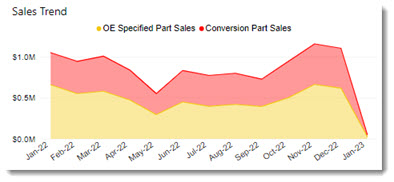 4112_PSXLinkMetrics13.jpg