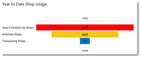 4112_PSXLinkMetrics26.jpg