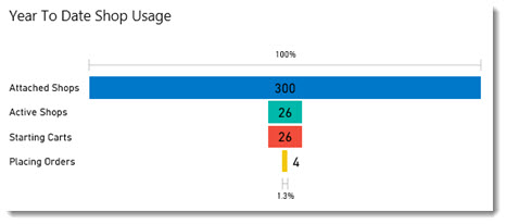 4112_PSXLinkMetrics28.jpg