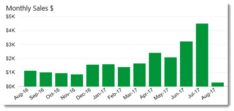 4112_PSXLinkMetrics29.jpg