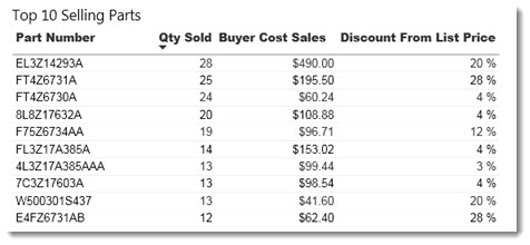 4112_PSXLinkMetrics31.jpg