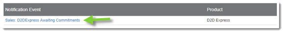 1525_NotificationEvent.jpg