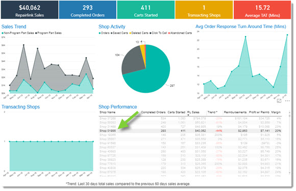 4458_CustomerSpecificPerformanceReporting.jpg
