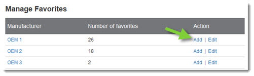 884_AddFavorites.jpg