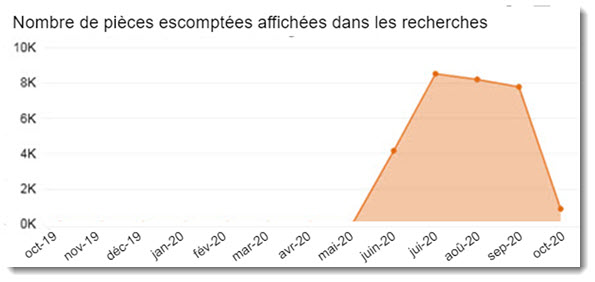 metrics_d2d4.jpg