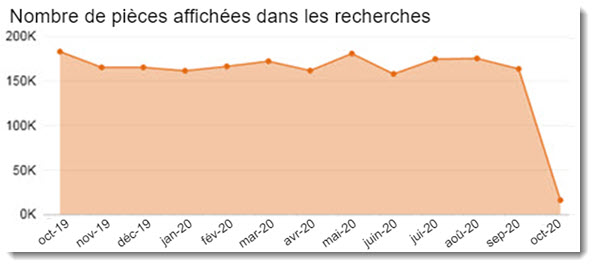 metrics_d2d3.jpg