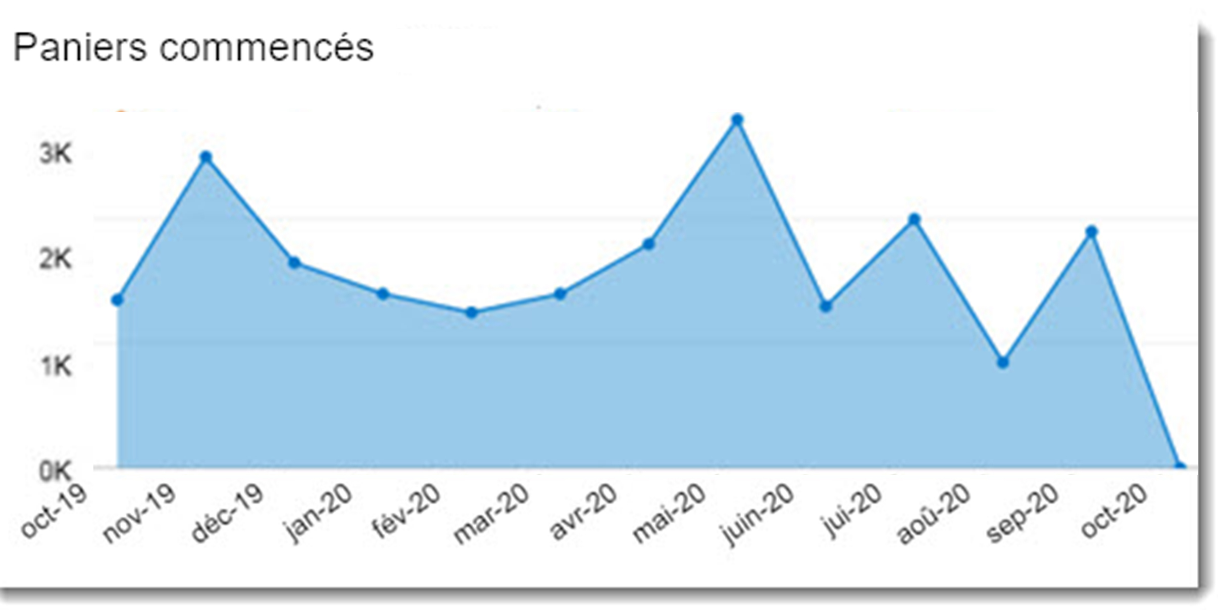 metrics_rl1.jpg