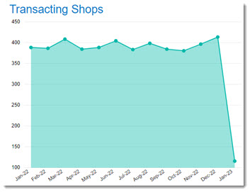 4458_RLDashboard6.jpg
