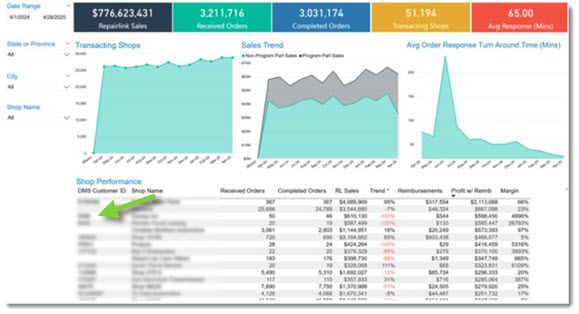 4458_RLDashboard10.jpg