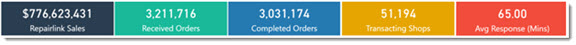 4458_RLDashboard3.jpg