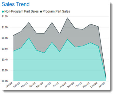 4458_RLDashboard4.jpg
