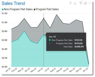 4458_RLDashboard7.jpg