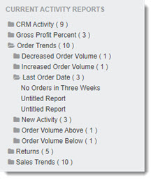 6738_SalesActivity3.jpg