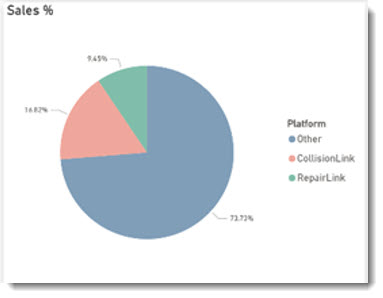 8705_ReimbursementImpactDashboard5.jpg