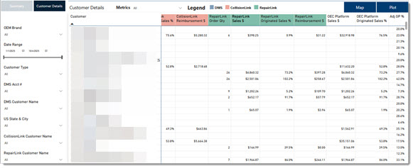 8705_ReimbursementImpactDashboard8.jpg