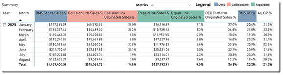 8705_ReimbursementImpactDashboard4.jpg