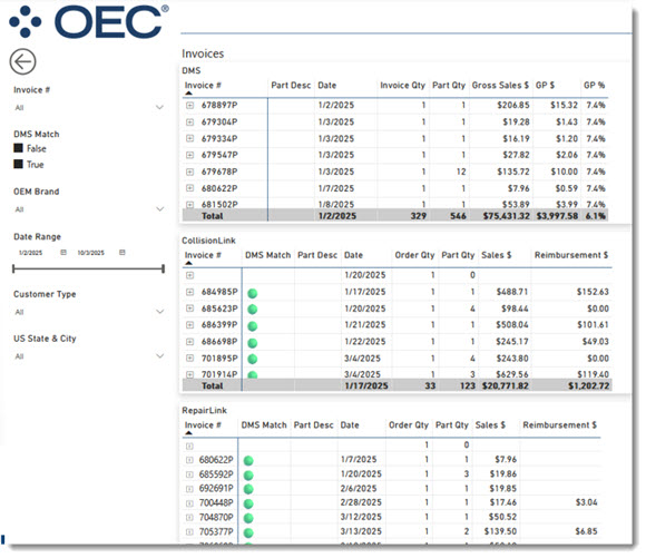 8705_ReimbursementImpactDashboard14.jpg