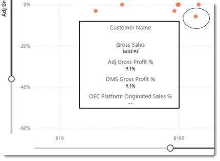 8705_ReimbursementImpactDashboard22.jpg
