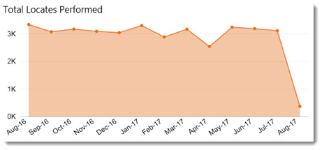 metrics_d2d2.jpg